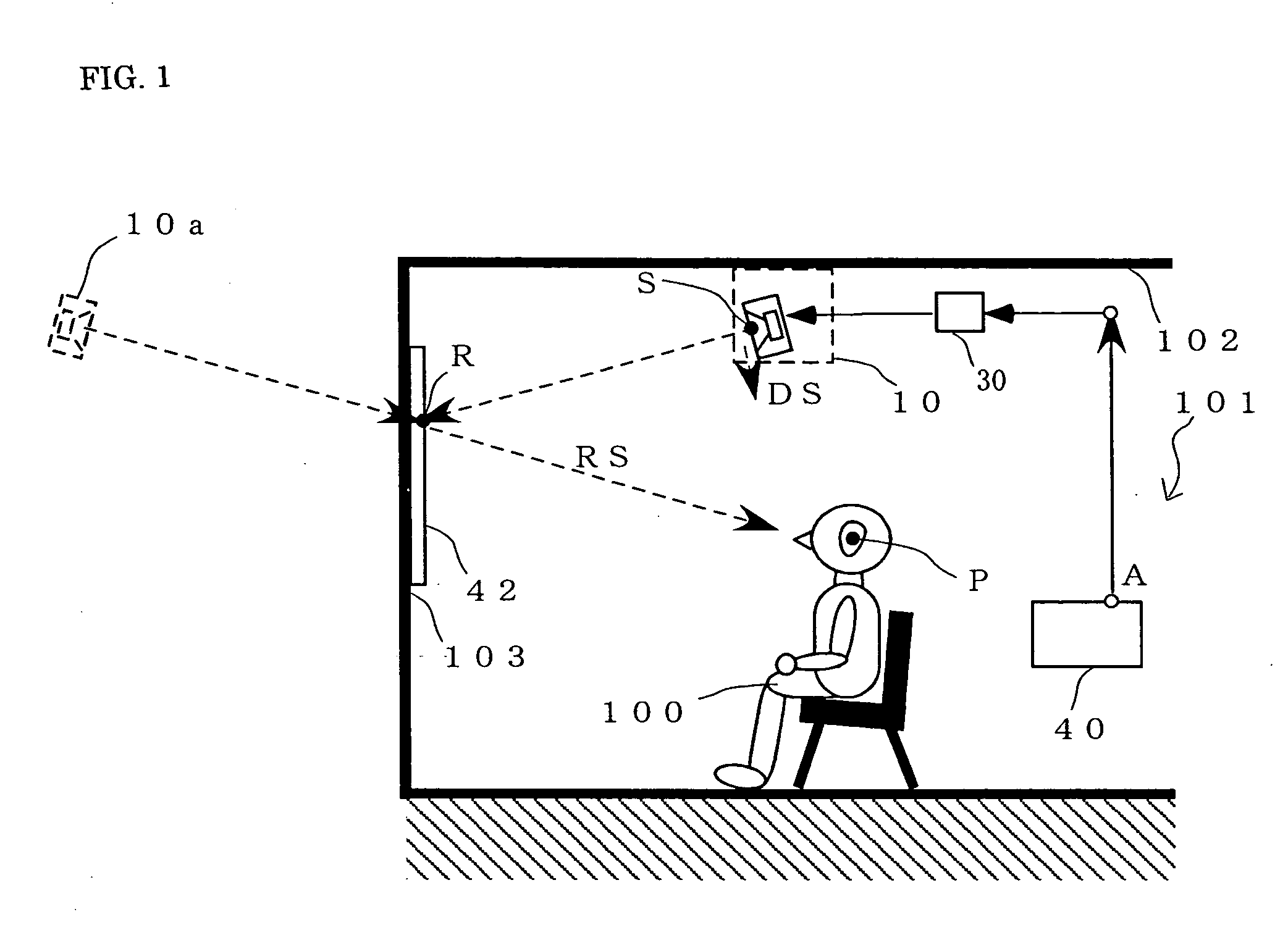 Reproduction system for video and audio signals