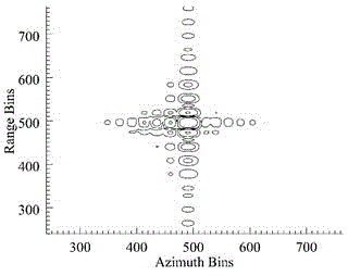 High-resolution wide-swath onboard SAR (synthetic aperture radar) real-time motion compensation algorithm