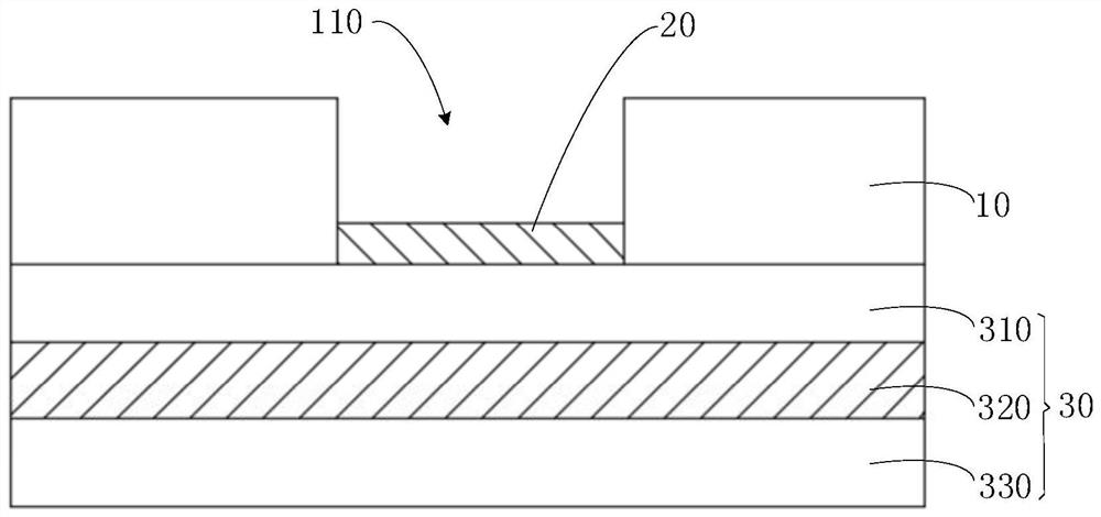 Display module, manufacturing method of display module, display panel and display device