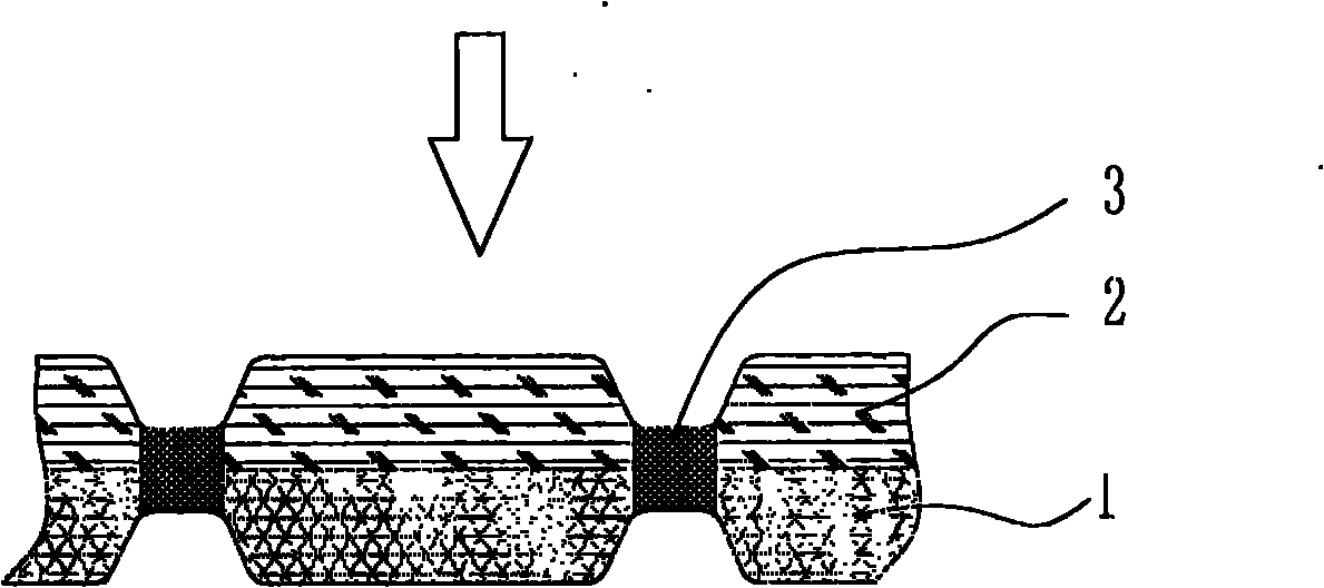 Nano photocatalyst-active carbon fiber composite filter medium