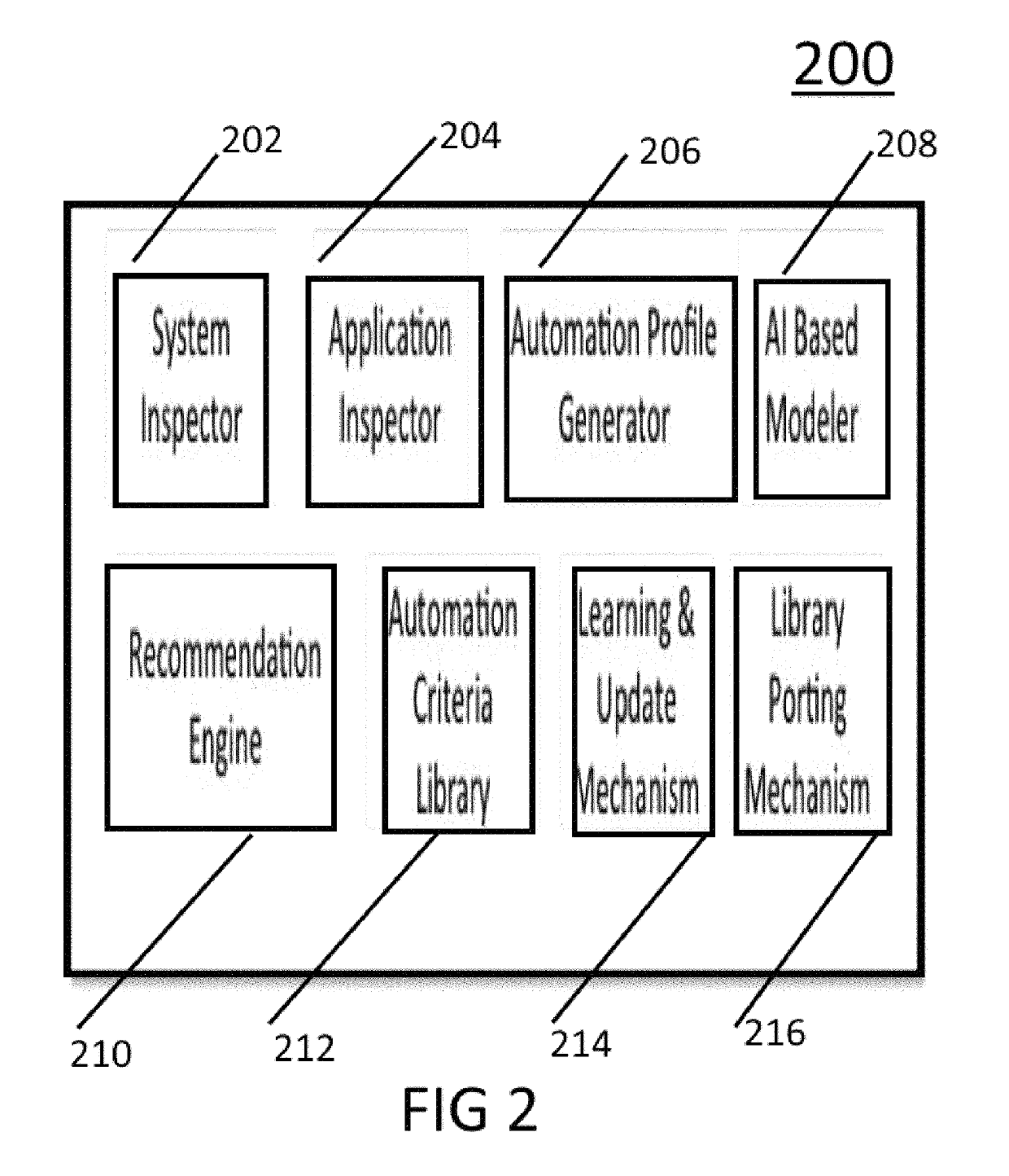 Artificial intelligence and knowledge based automation enhancement