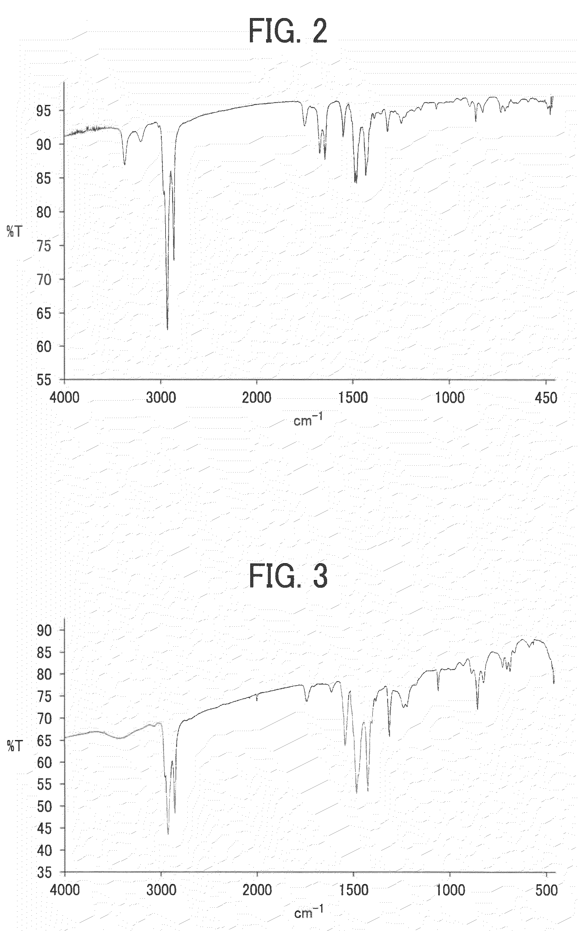 Benzobisthiazole compound, benzobisthiazole polymer, organic film including the compound or polymer and transistor including the organic film