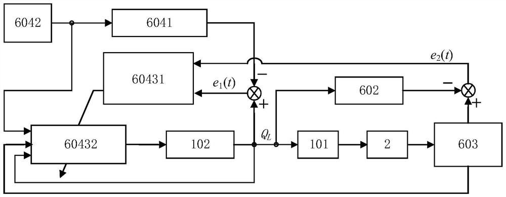 Steel ladle bottom argon blowing intelligent control system based on visual identification