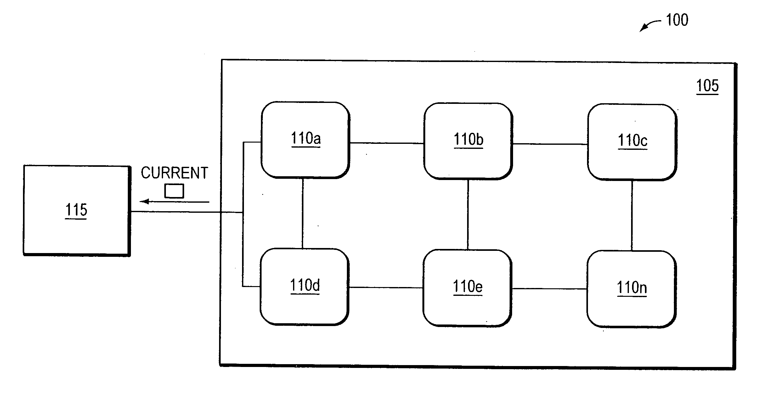 Wind turbine and solar gathering hybrid sheets