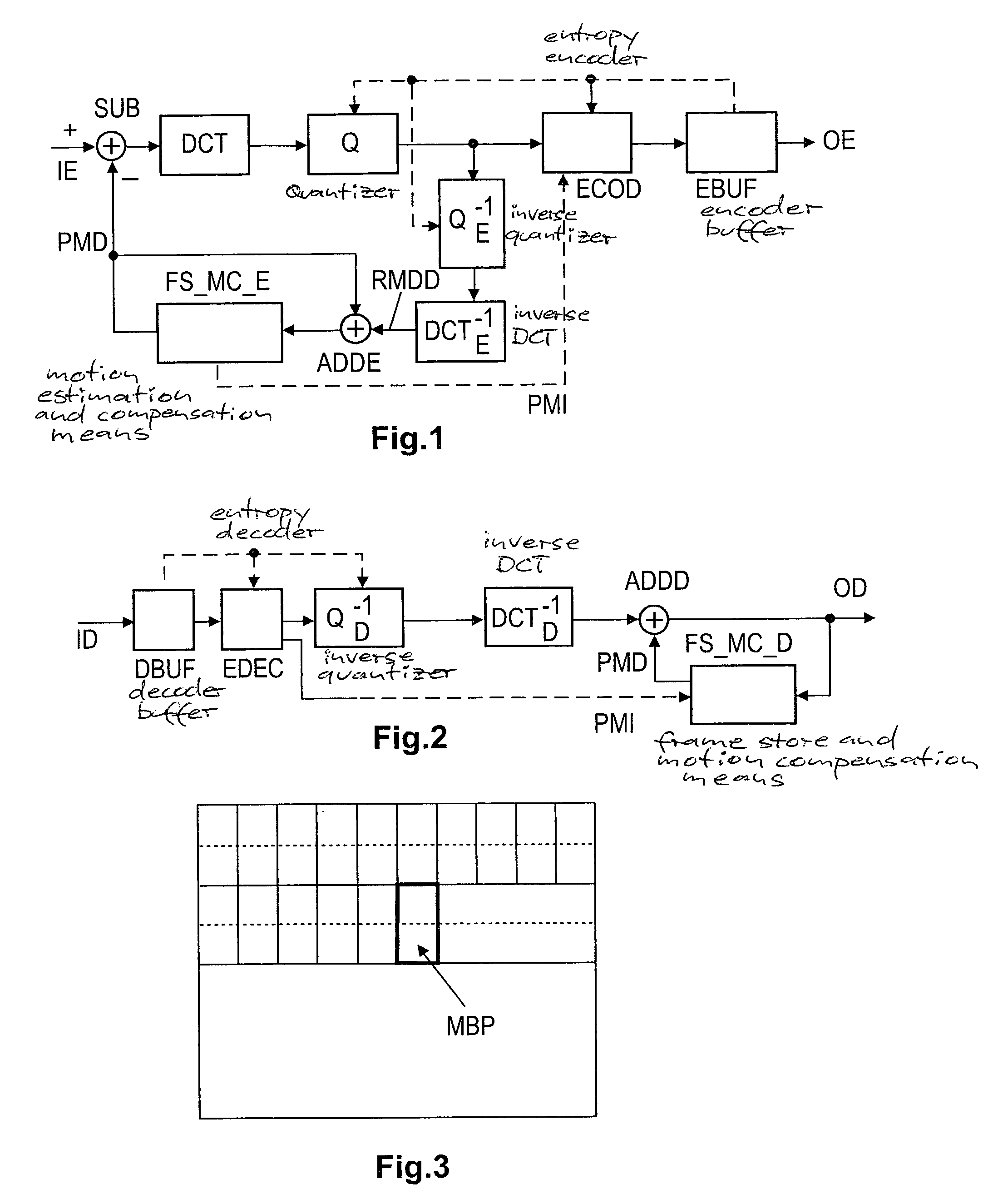 Method and apparatus for generating/evaluating in a picture signal encoding/decoding one or more prediction information items