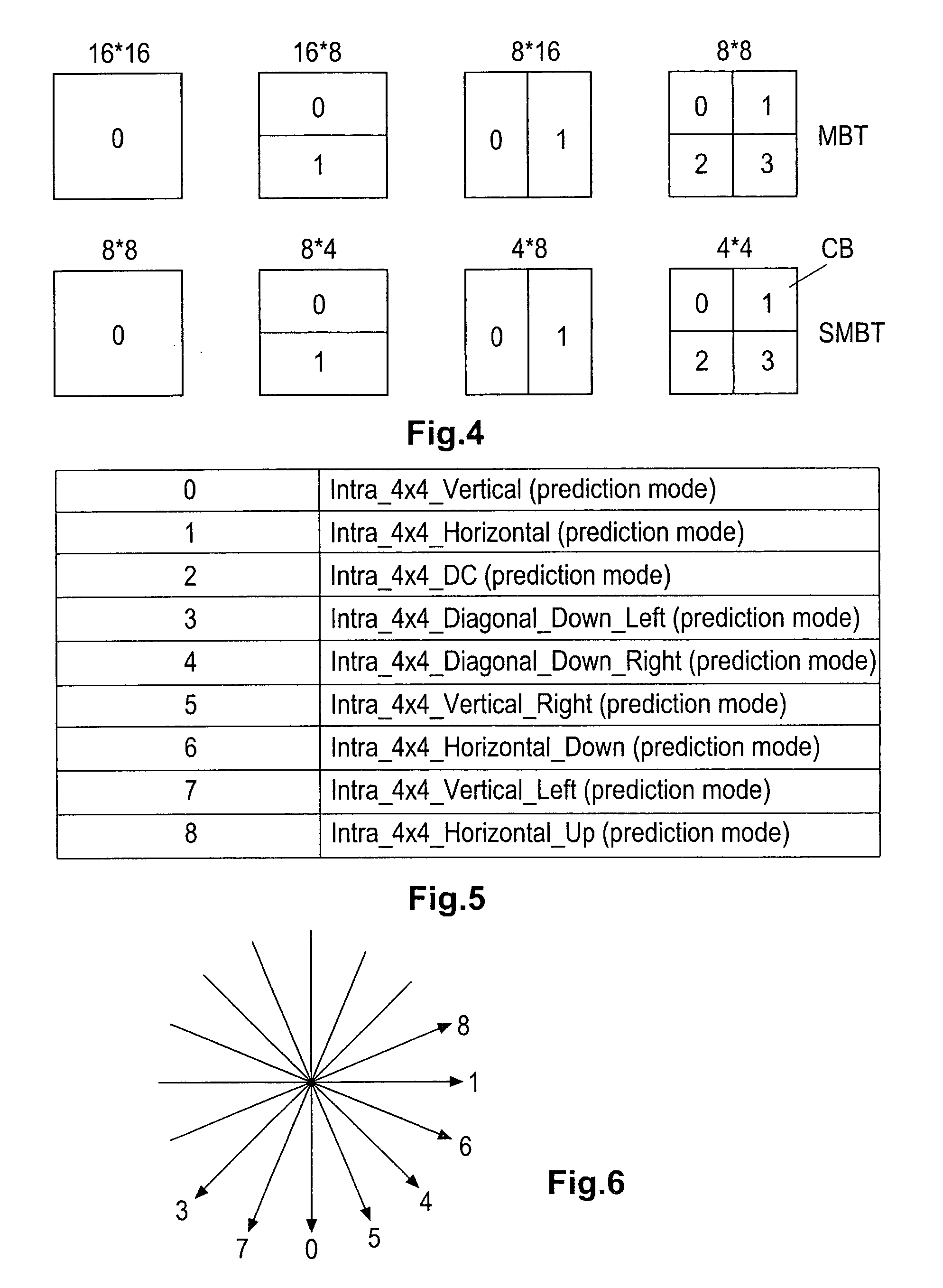 Method and apparatus for generating/evaluating in a picture signal encoding/decoding one or more prediction information items