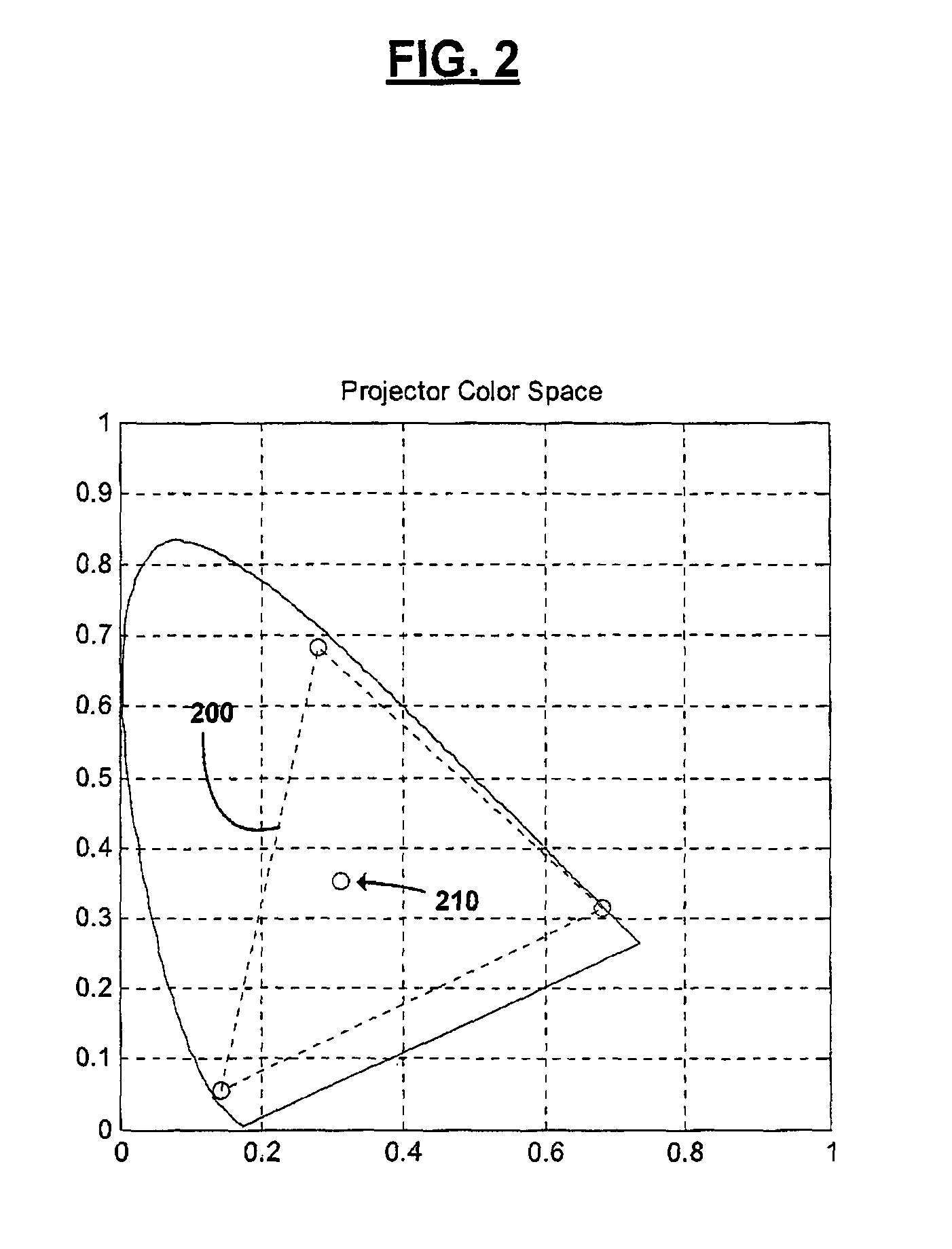 Spectral separation filters for 3D stereoscopic D-cinema presentation