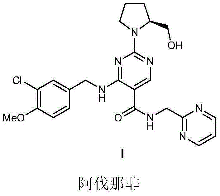 Preparation method of avanafil