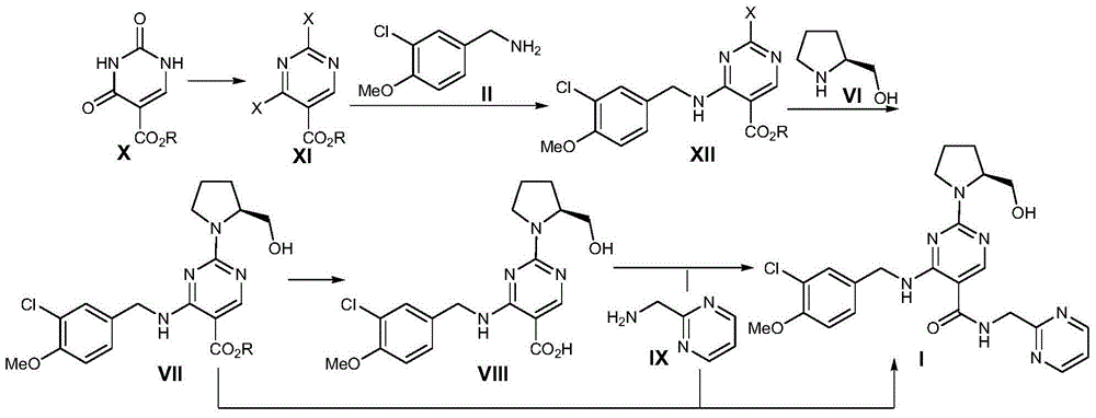 Preparation method of avanafil