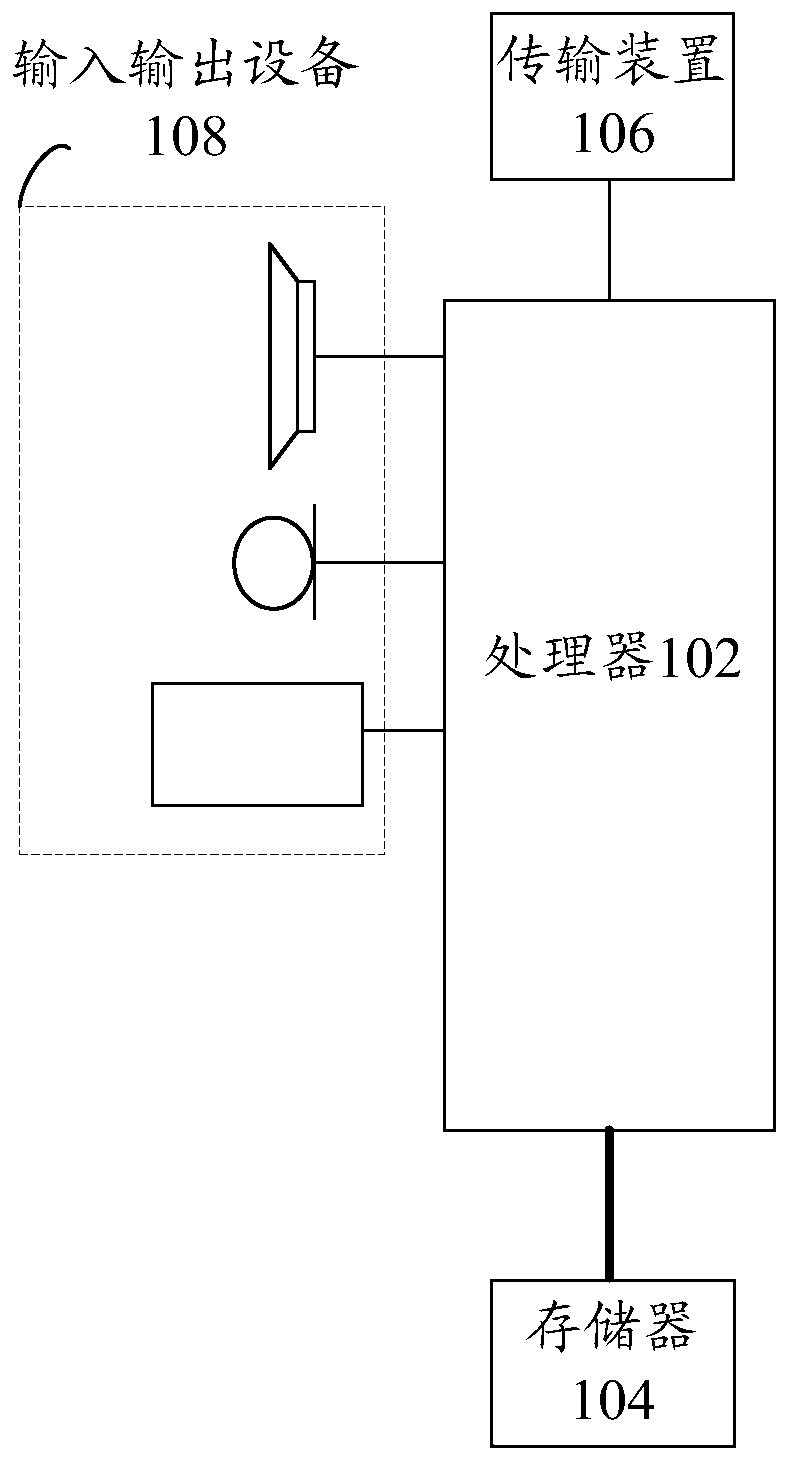 Information interaction method and device, storage medium and electronic device