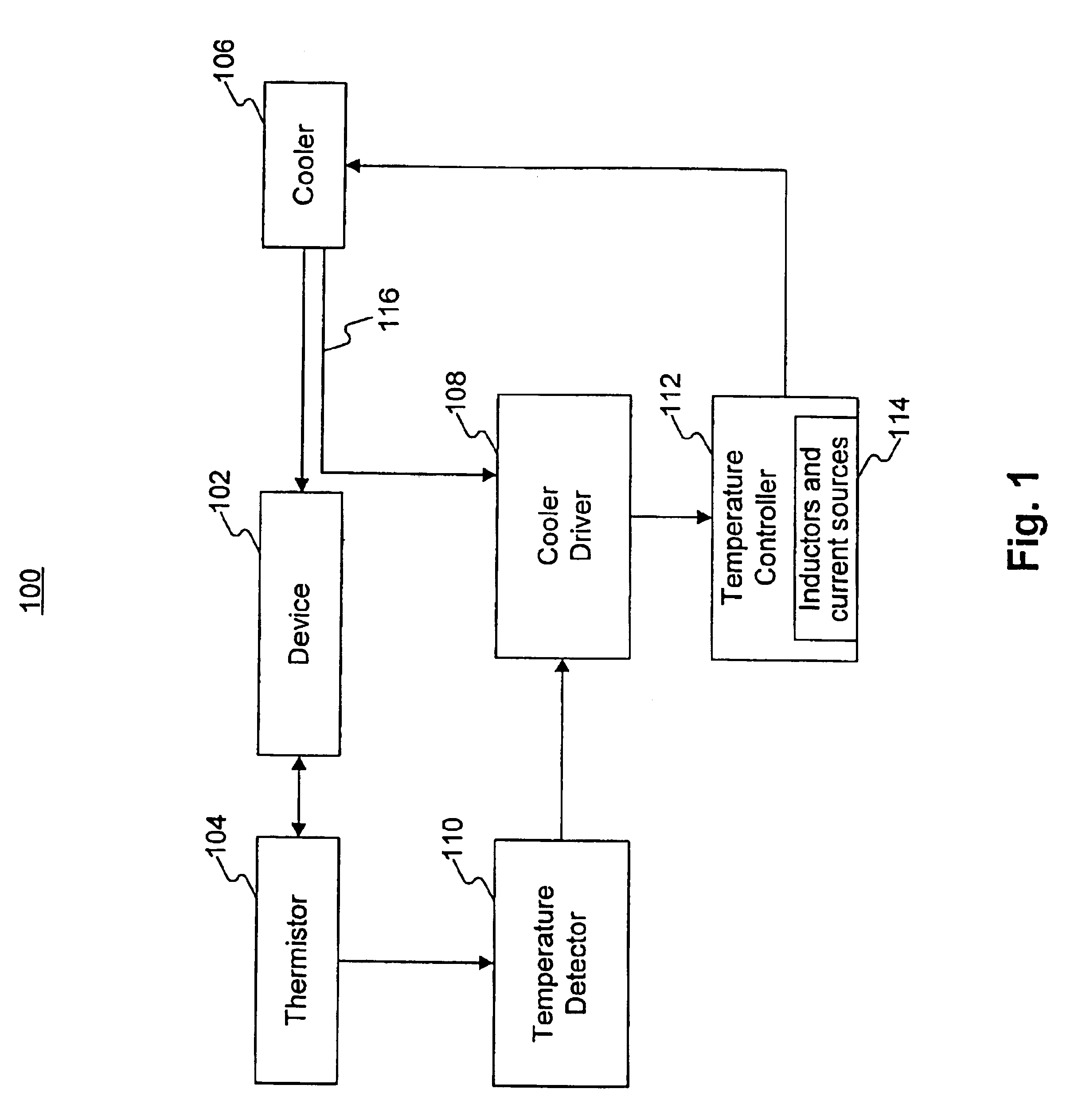 Temperature controller module