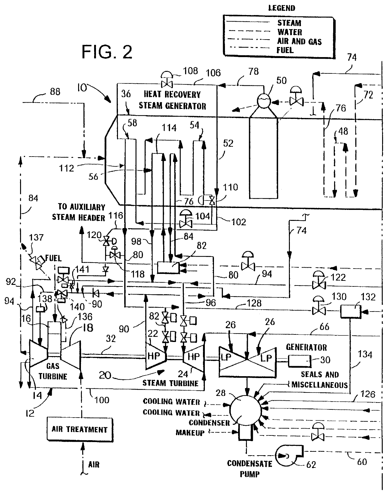 Combined cycle with steam cooled gas turbine