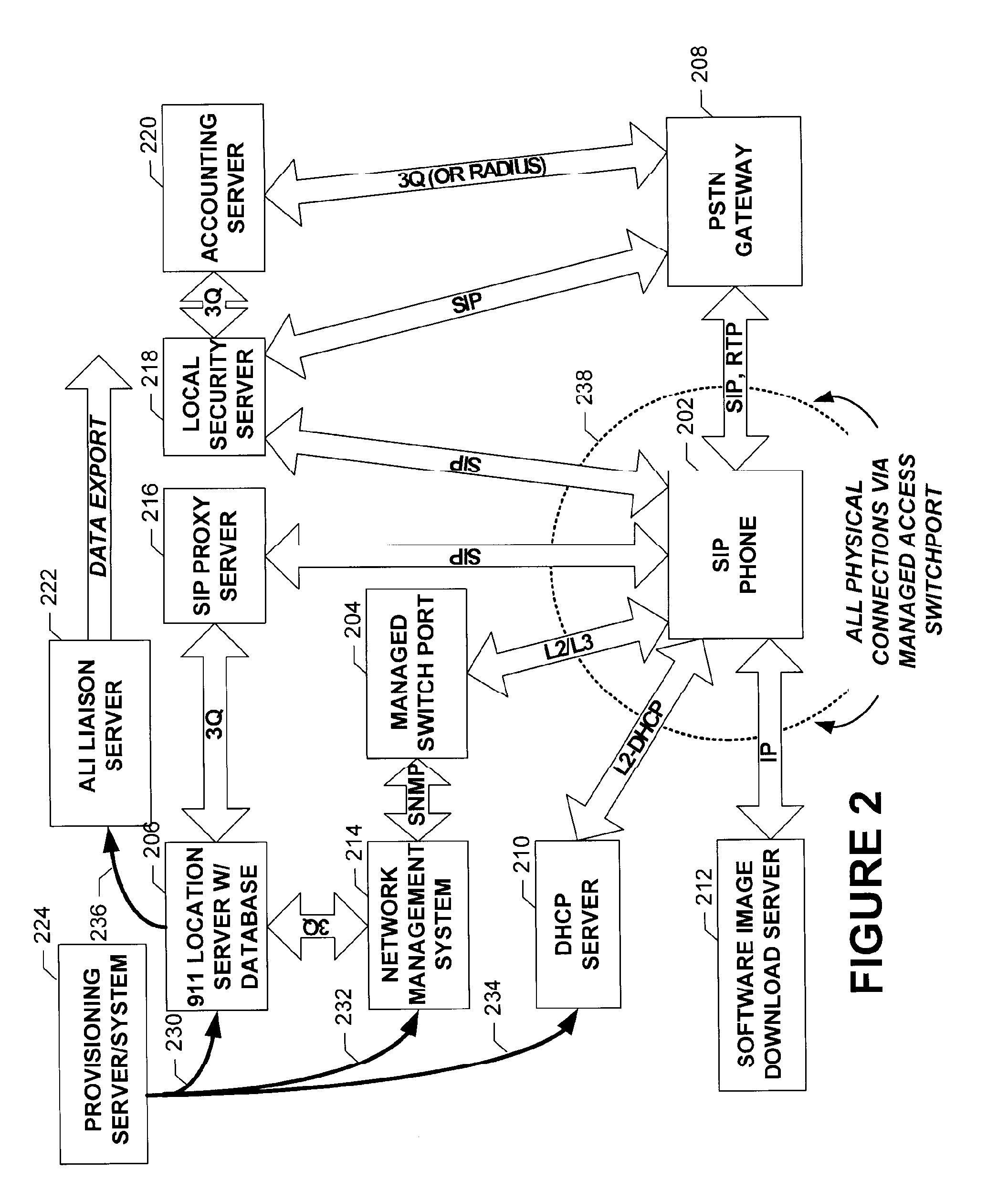 IP-Based Enhanced Emergency Services Using Intelligent Client Devices