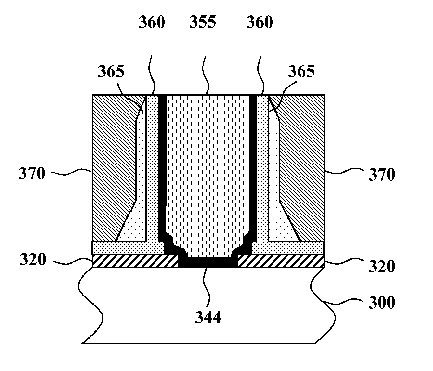 Semiconductor device and manufacturing method thereof