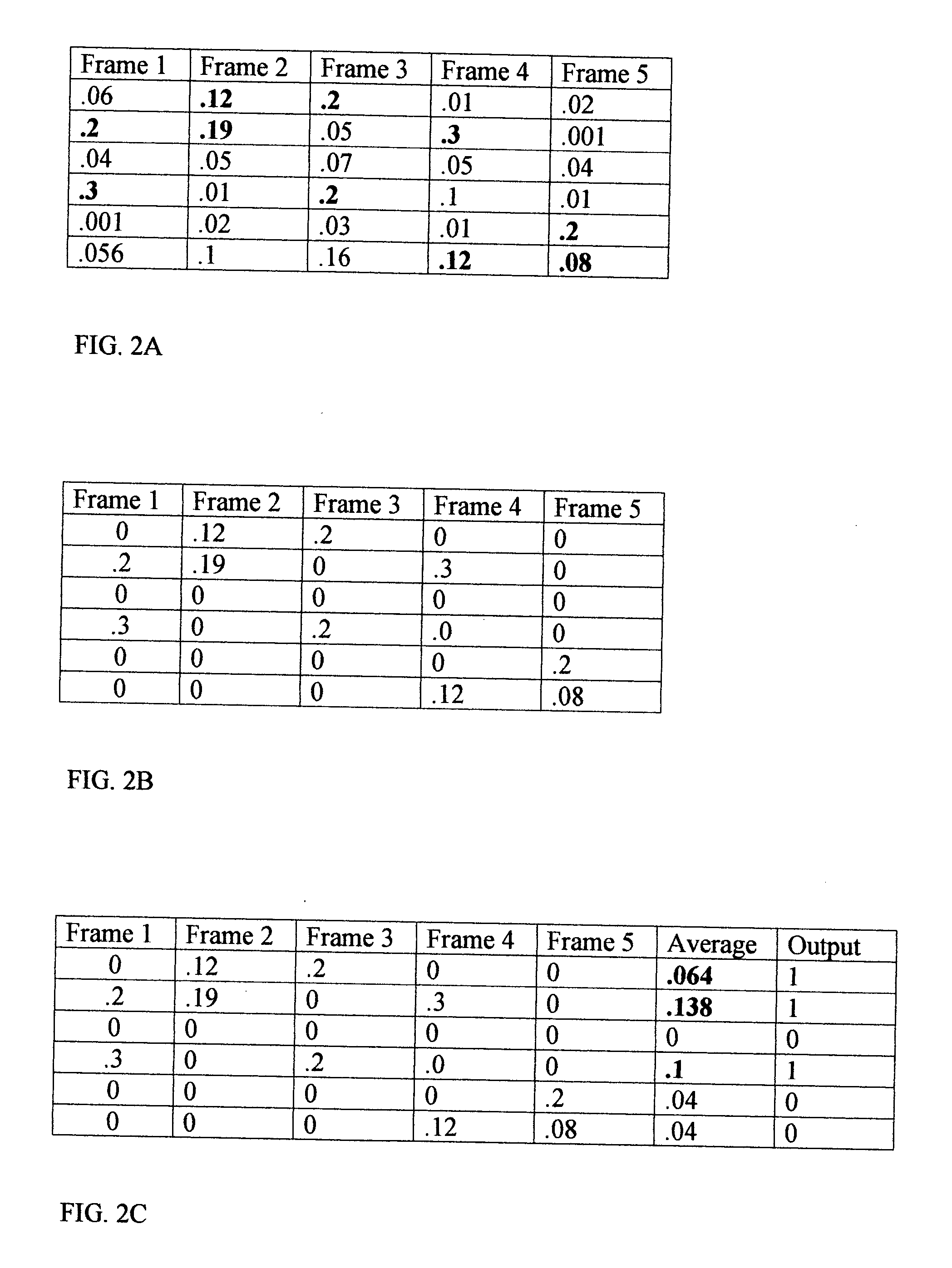 Method, apparatus and article for data reduction