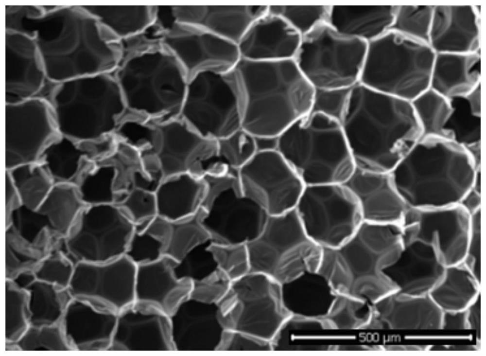 Tertiary amine and ethanolamine basic blowing agent and use for preparing polyurethane solar foam material