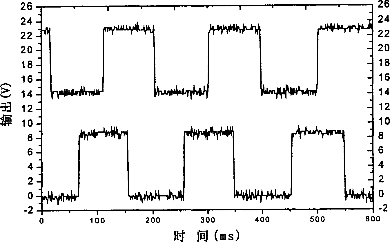 Method for mfg. magnetic drum of high resolution magnetic-encoded device