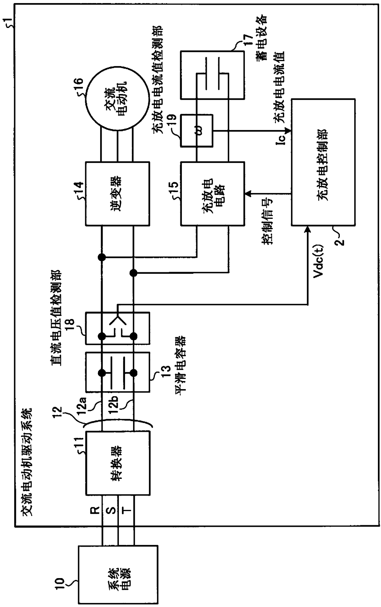 AC motor drive system