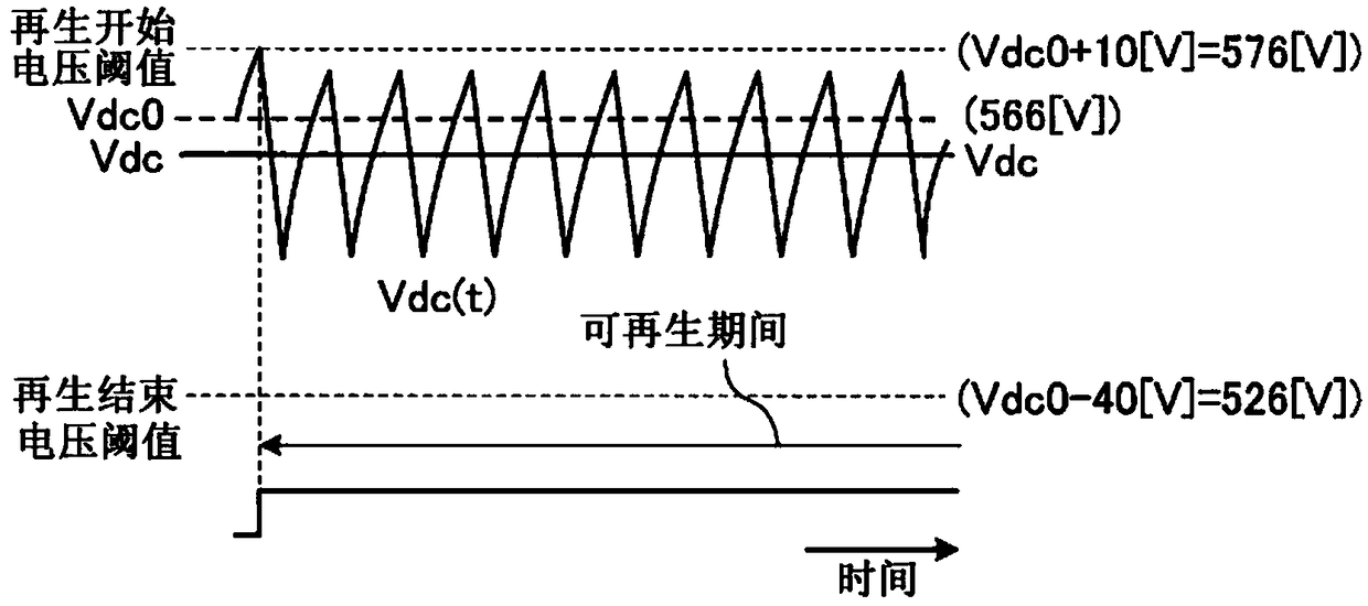 AC motor drive system