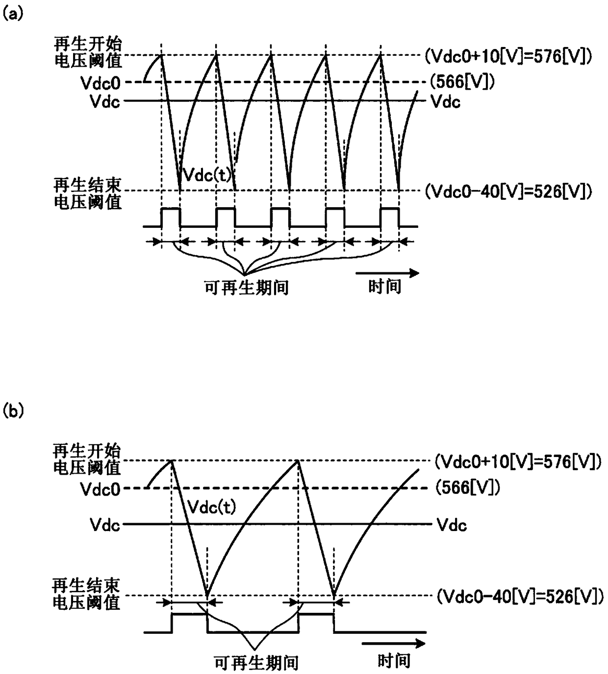 AC motor drive system