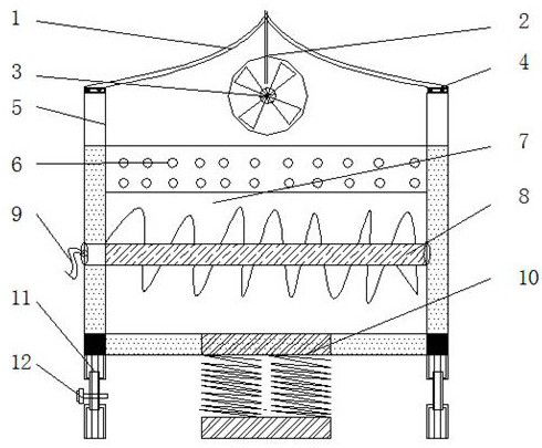 Rapid heat dissipation forming device for automobile part production