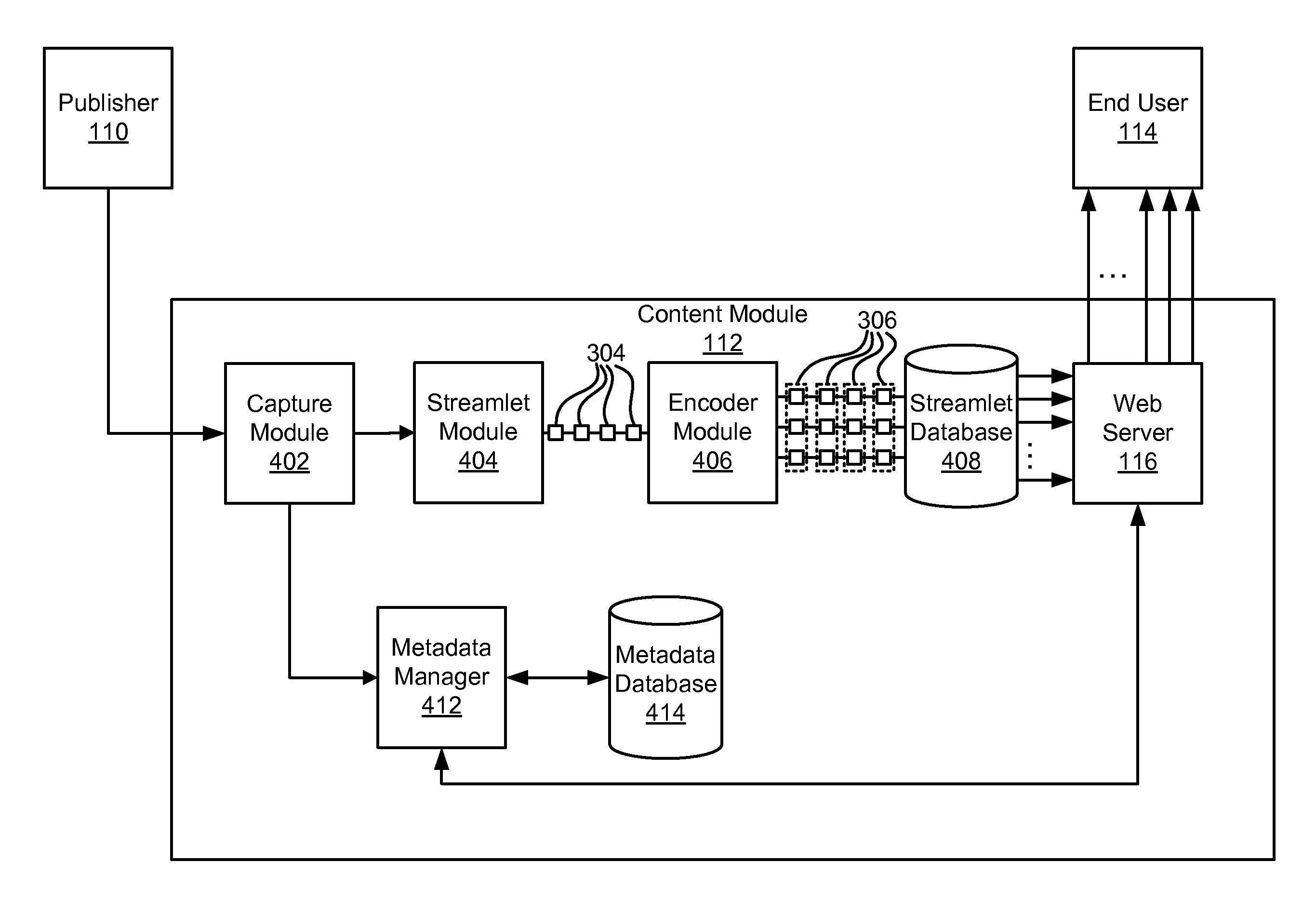 Apparatus, system, and method for multi-bitrate content streaming