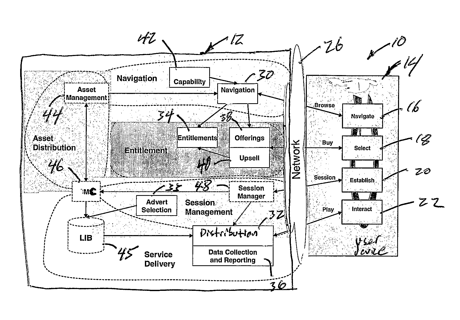 Method and system of managing subscriber access to services associated with services provider