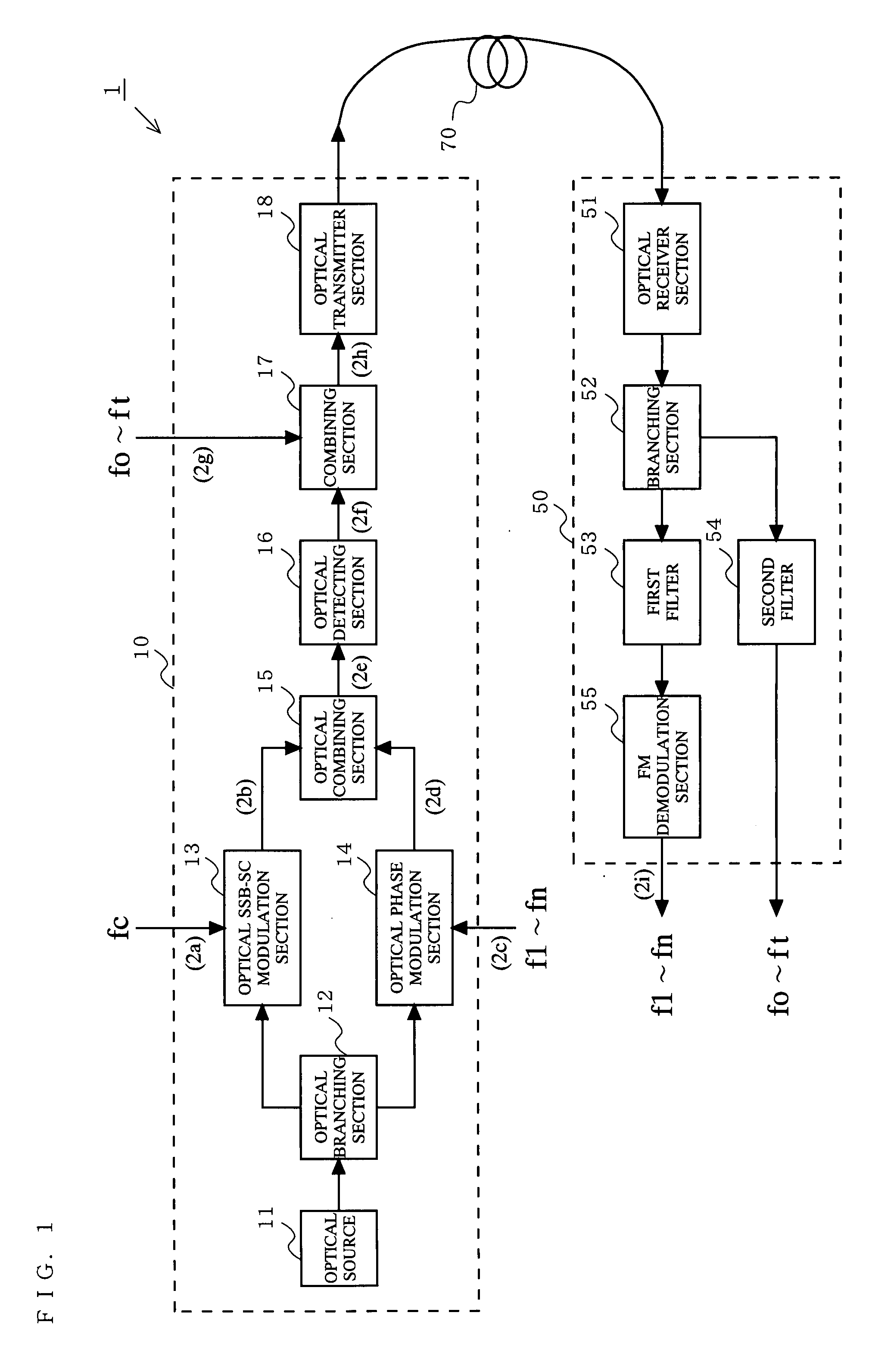 Optical transmitter and optical transmission system