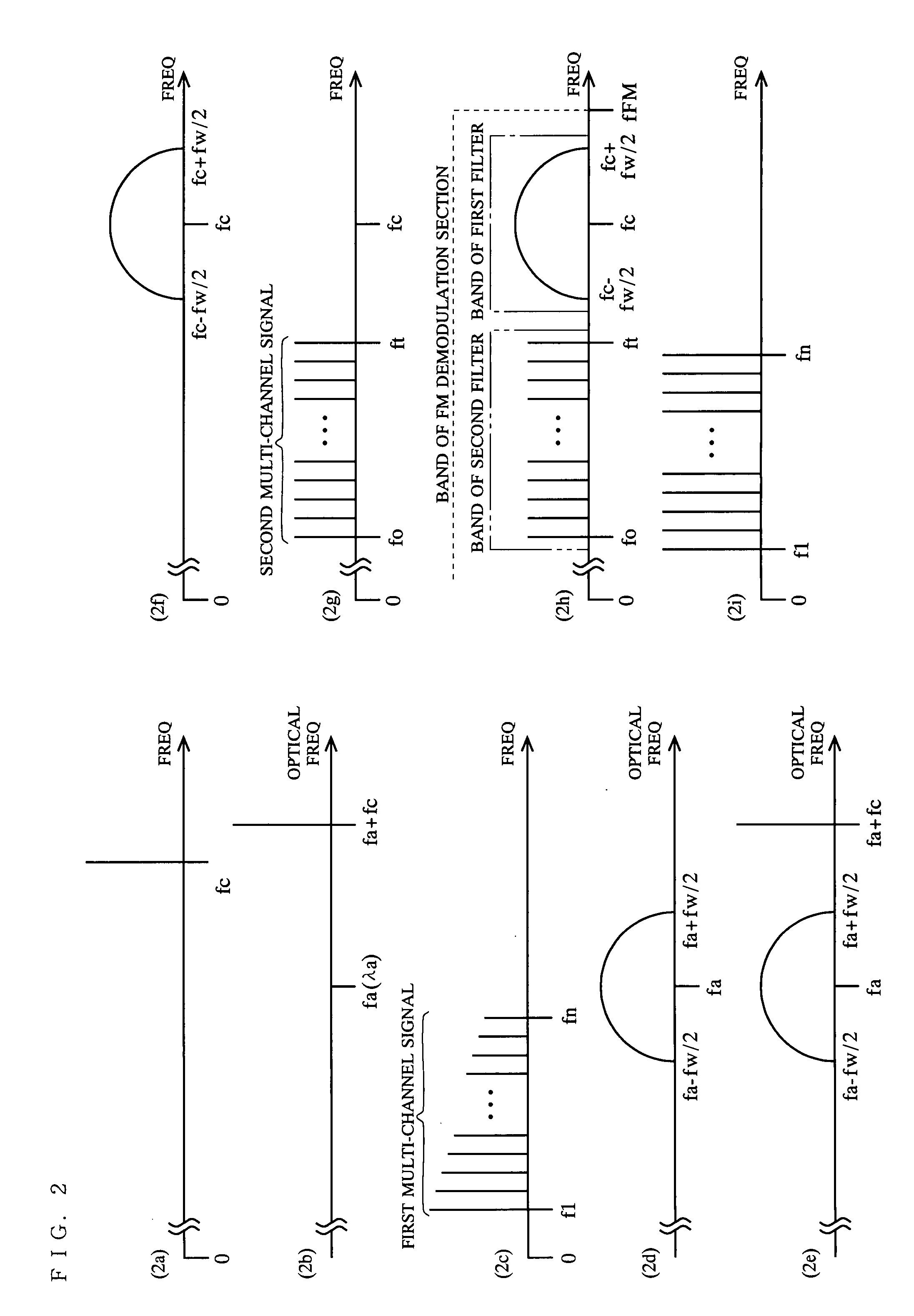 Optical transmitter and optical transmission system