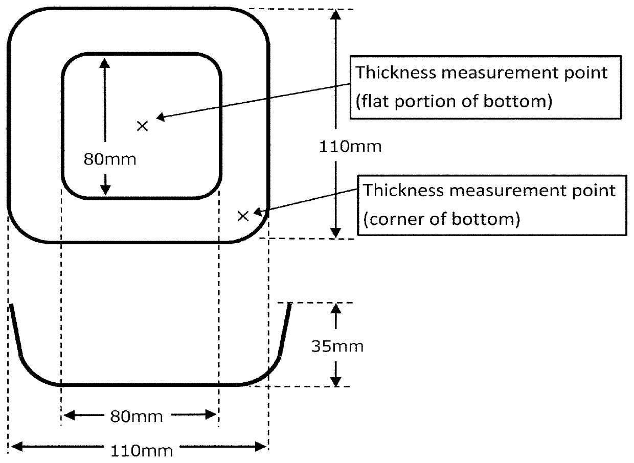 Poly(3-hydroxybutyrate) resin sheet for thermoforming, molded body formed from the sheet, and methods for producing the sheet and molded body