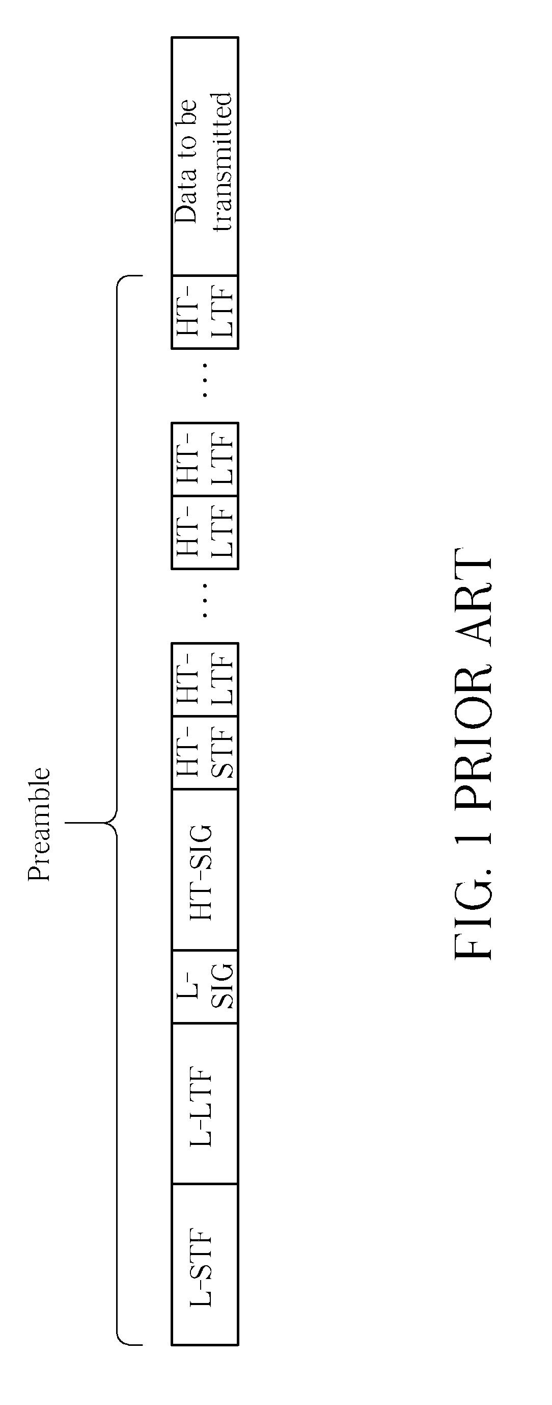 Method of generating preamble sequence