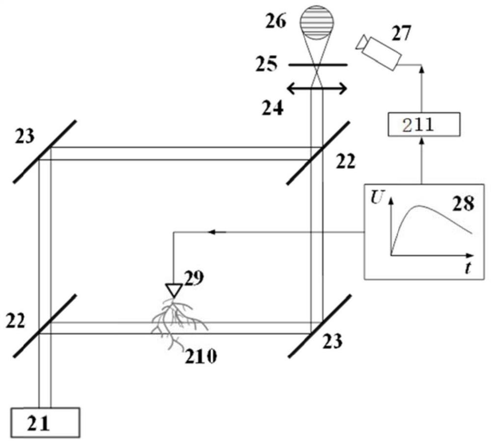 Long-gap streamer pilot discharge conversion instantaneous gas density measurement system and method