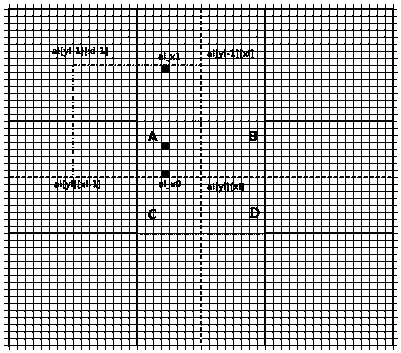 Real-time flat-field correction method of area array camera based on FPGA