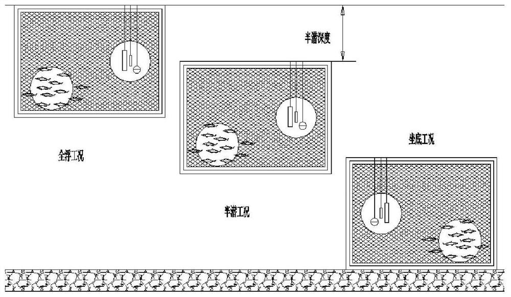 Modular space truss structure deep sea net cage