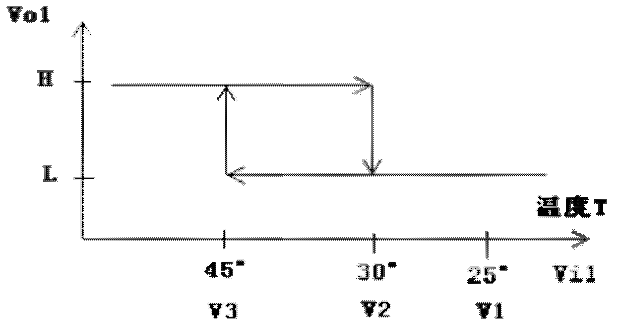 Wireless data communication terminal and batter over-temperature detection and protection device thereof