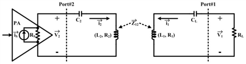 A method and device for improving weakly coupled wireless power transmission gain