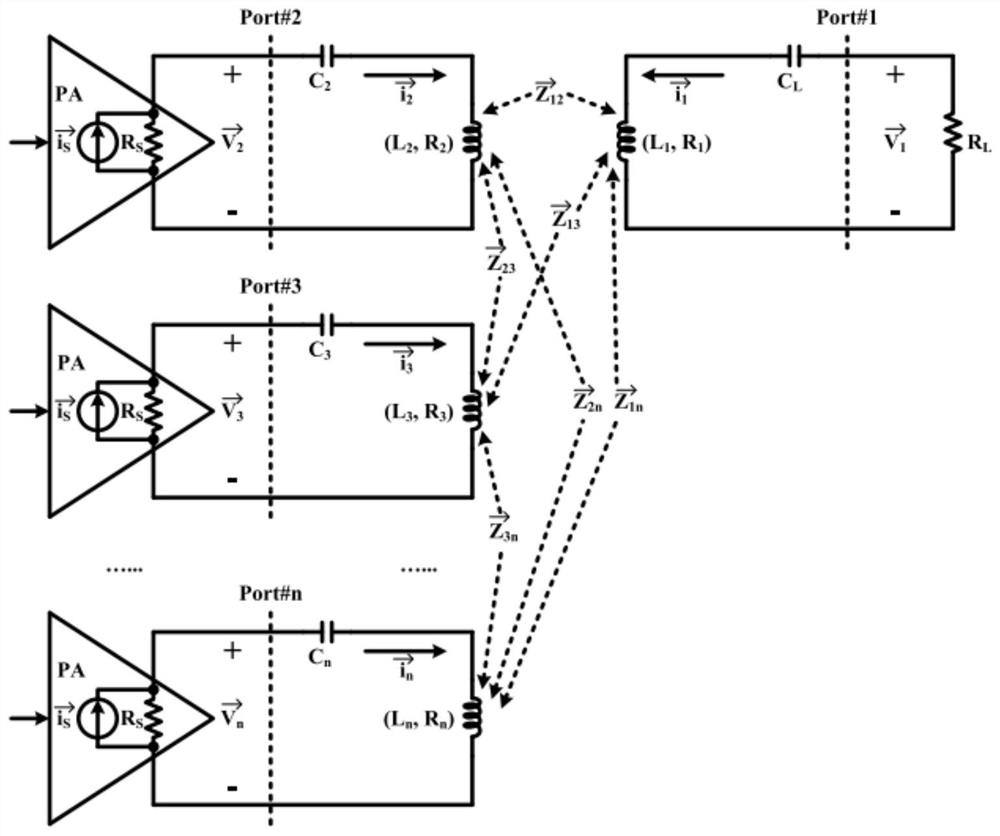 A method and device for improving weakly coupled wireless power transmission gain