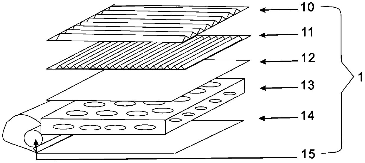 A multifunctional composite optical film