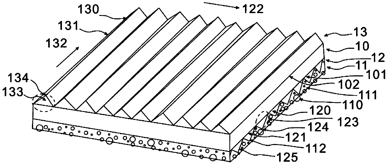 A multifunctional composite optical film