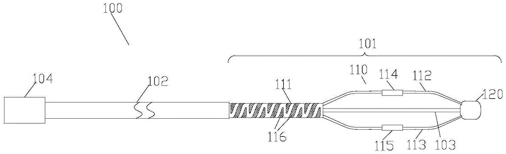 Ablation catheter device