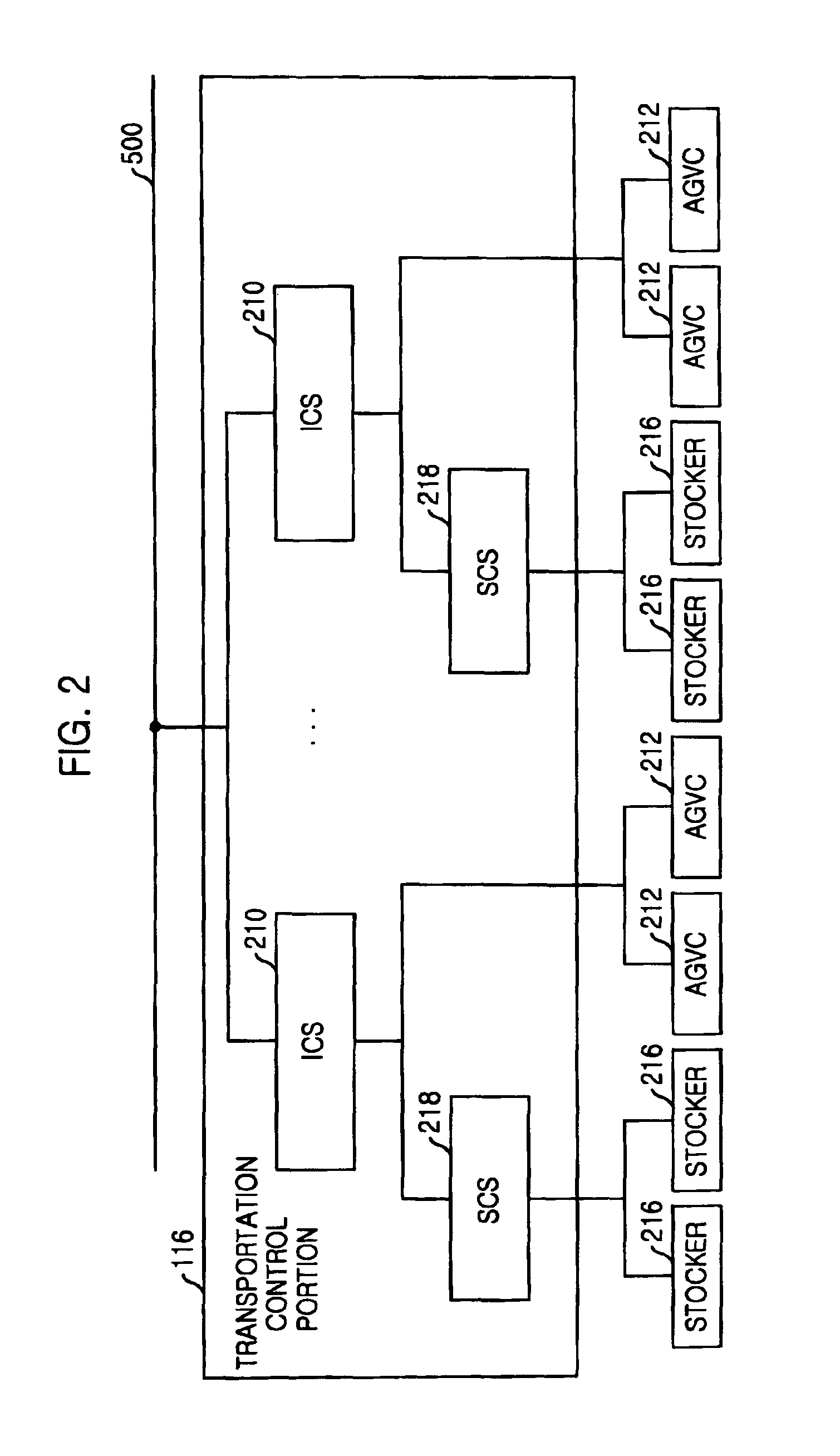 Semiconductor factory automation system and method for monitoring at least one server in real time