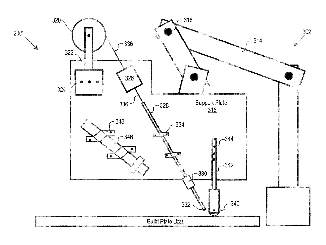 Method for additive manufacturing using filament shaping