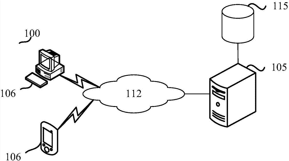 Data verification methods and devices