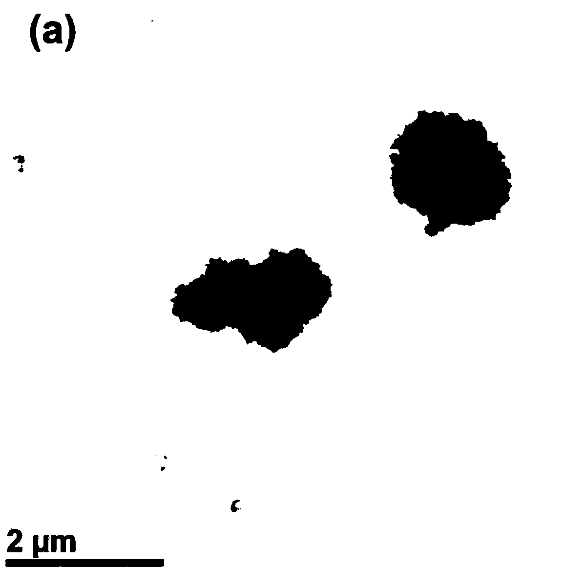 Preparation method for micrometer-particle-diameter FeCo particles