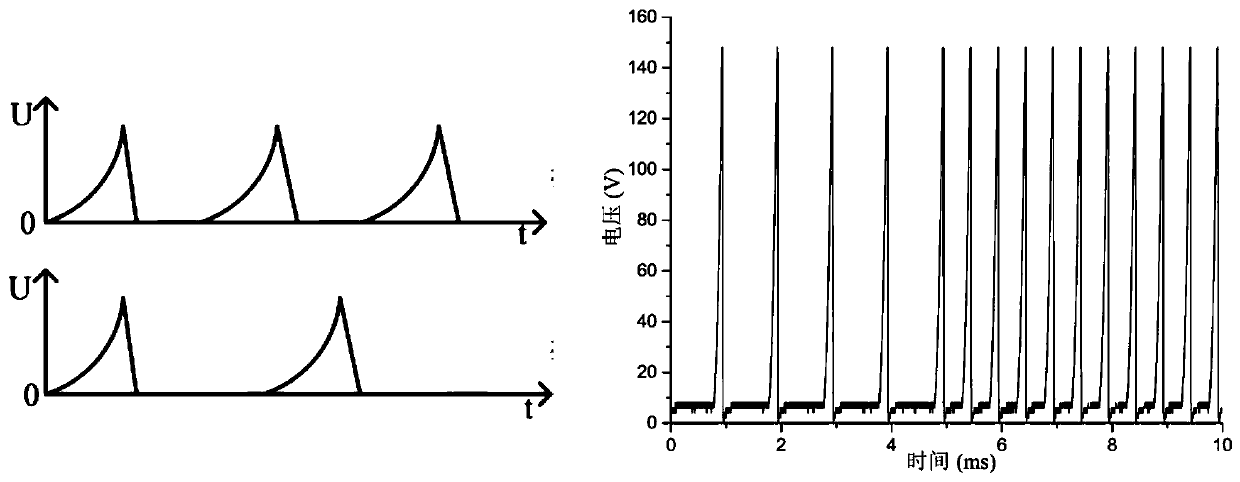 Motion control method and device for stick-slip inertial piezoelectric actuator