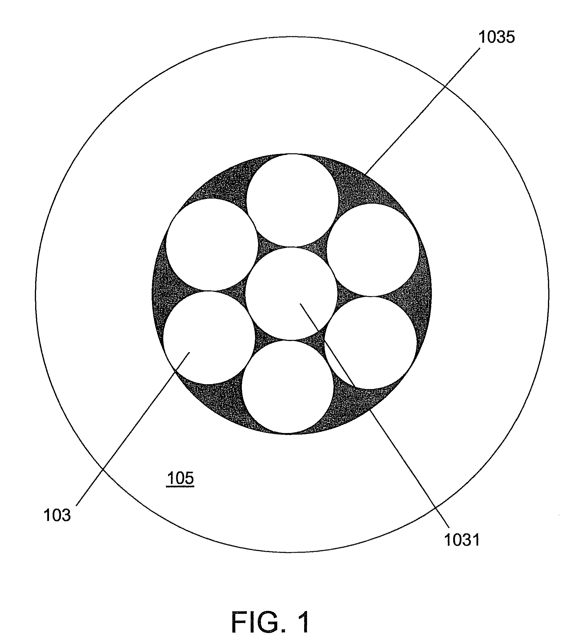 Optical coupler, a method of its fabrication and use