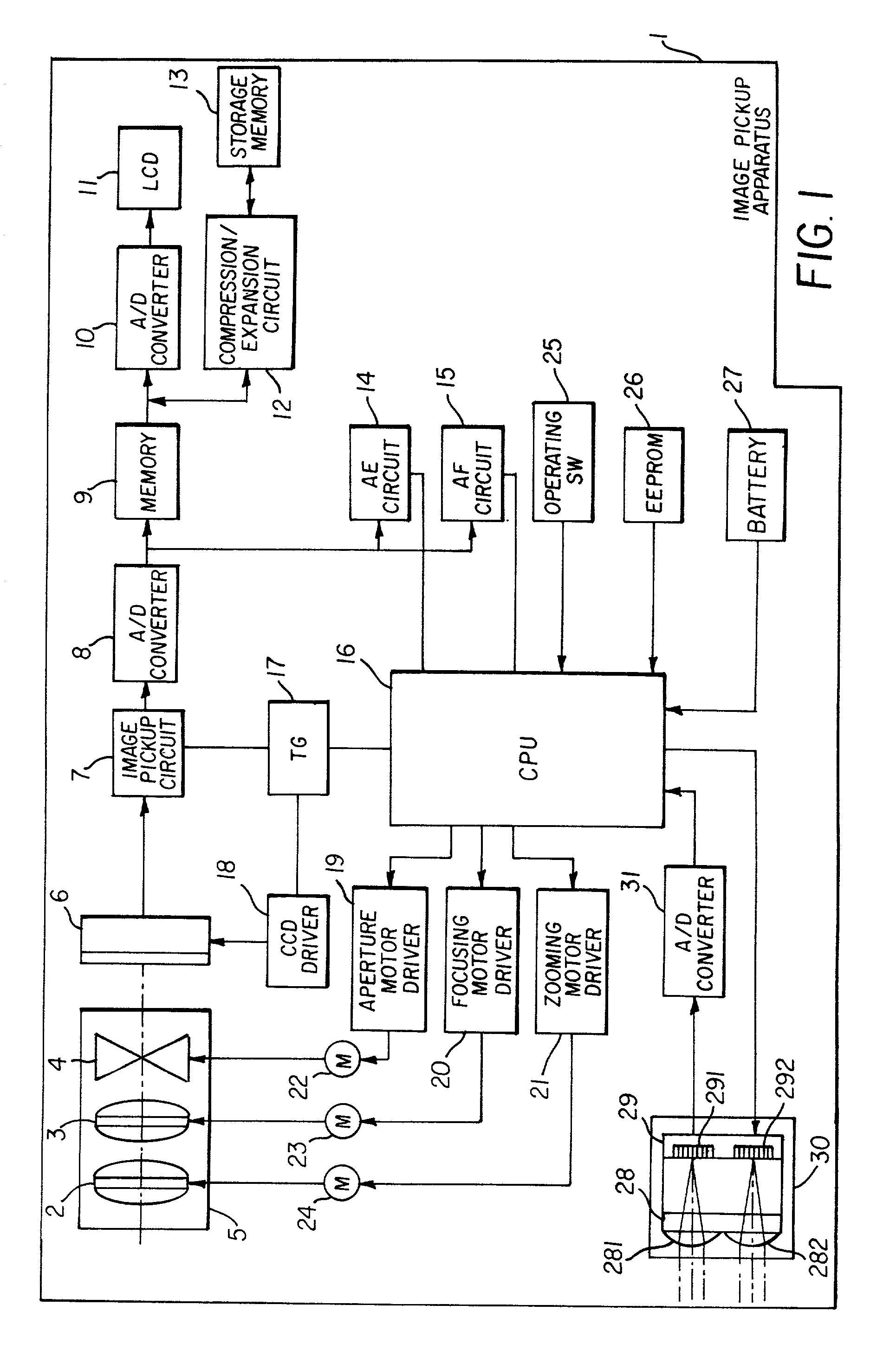 Automatic focusing device and the electronic image pickup apparatus using the same