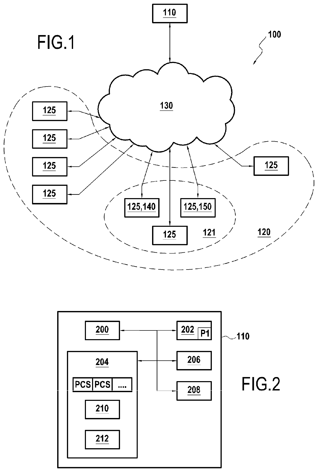 Method for managing a group of devices, associated server and system