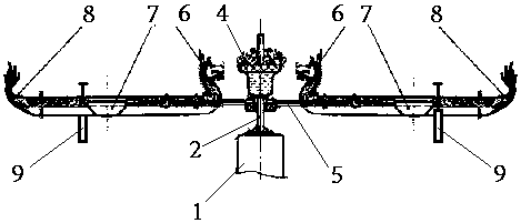 Dragon boat and competition application thereof