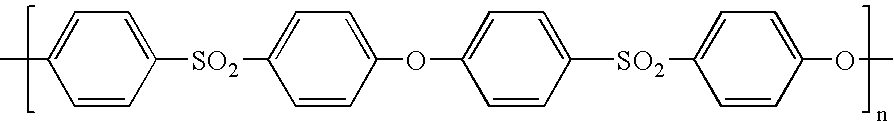 Polyarylethersulfone compositions exhibiting reduced yellowness and high light transmittance properties and articles made therefrom